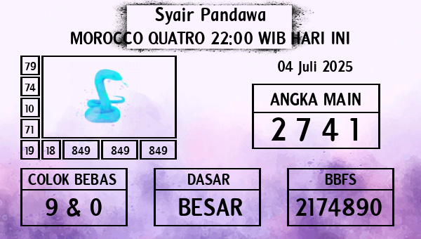 Prediksi Morocco Quatro 22:00 WIB