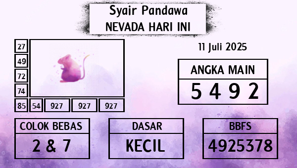 Prediksi Nevada