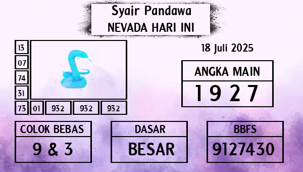 Prediksi Nevada
