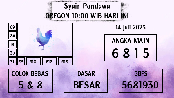 Prediksi Oregon 10:00 WIB
