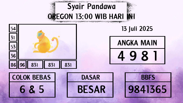 Prediksi Oregon 13:00 WIB