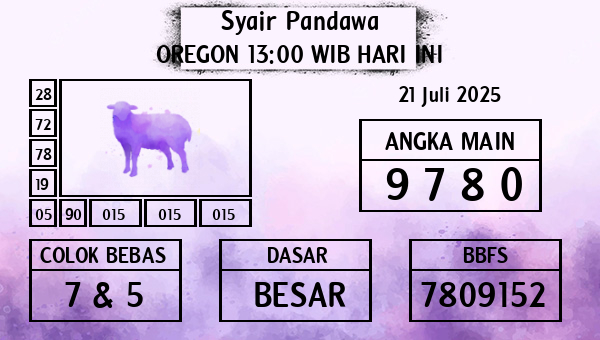 Prediksi Oregon 13:00 WIB