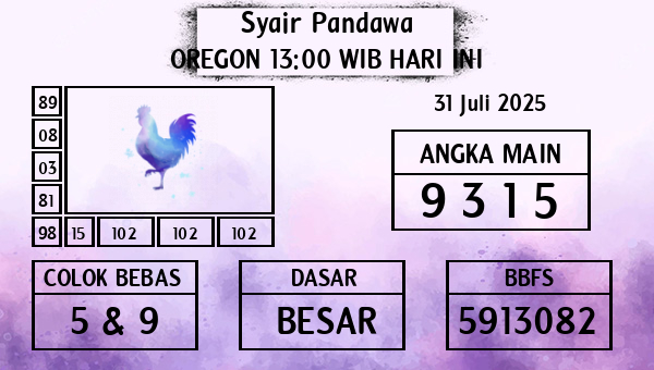 Prediksi Oregon 13:00 WIB