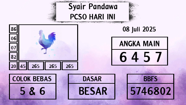 Prediksi Pcso
