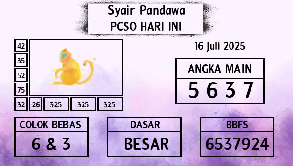 Prediksi Pcso