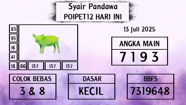 Prediksi Poipet12