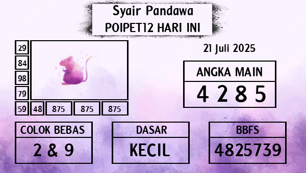 Prediksi Poipet12