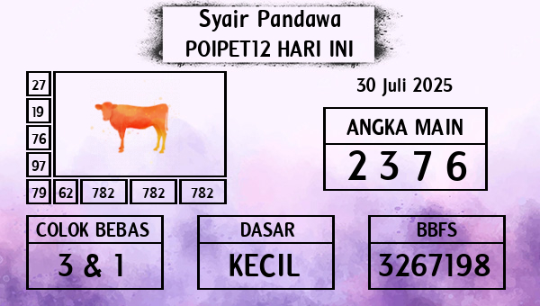 Prediksi Poipet12