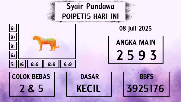 Prediksi Poipet15