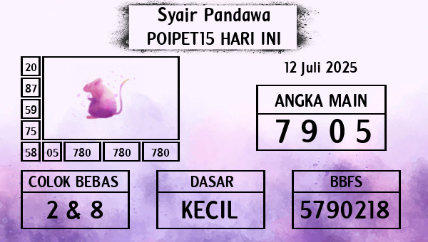 Prediksi Poipet15