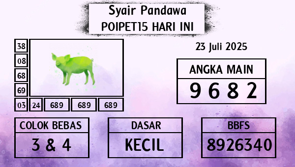 Prediksi Poipet15
