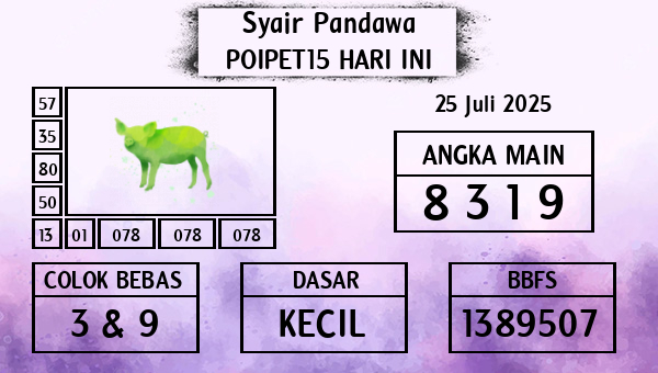Prediksi Poipet15