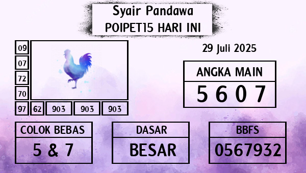 Prediksi Poipet15