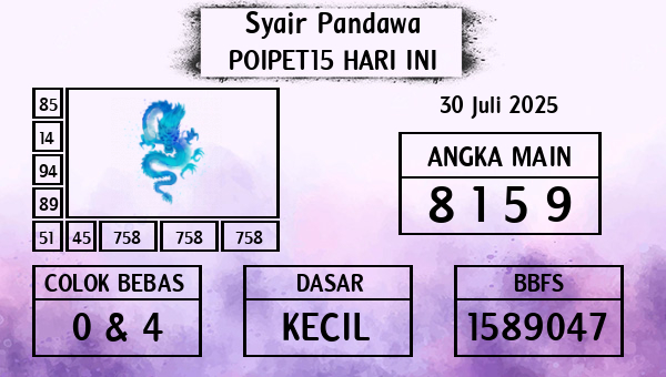 Prediksi Poipet15