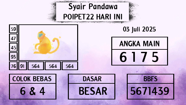 Prediksi Poipet22