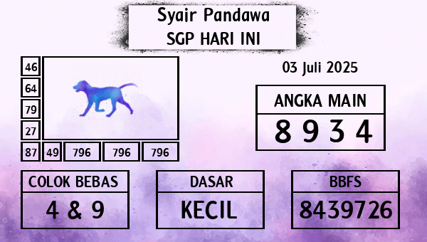 Prediksi SGP