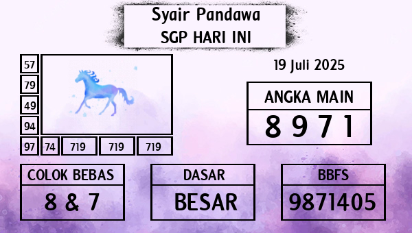 Prediksi SGP