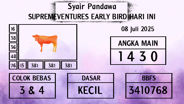 Prediksi Supremeventures Early Bird