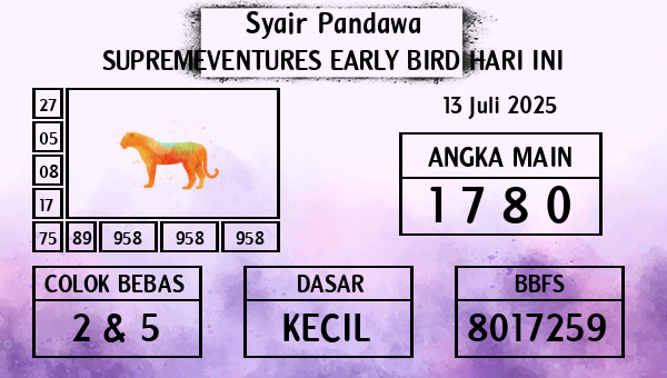 Prediksi Supremeventures Early Bird