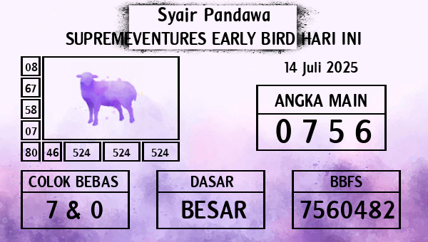 Prediksi Supremeventures Early Bird