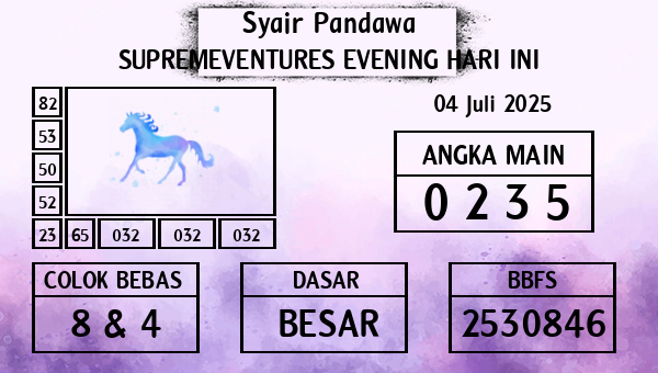 Prediksi Supremeventures Evening