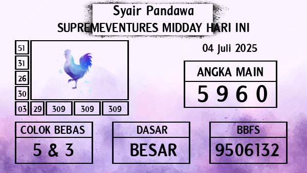 Prediksi Supremeventures Midday