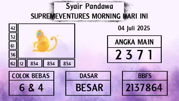 Prediksi Supremeventures Morning