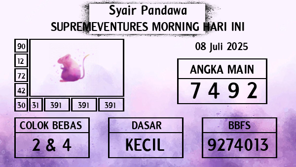 Prediksi Supremeventures Morning
