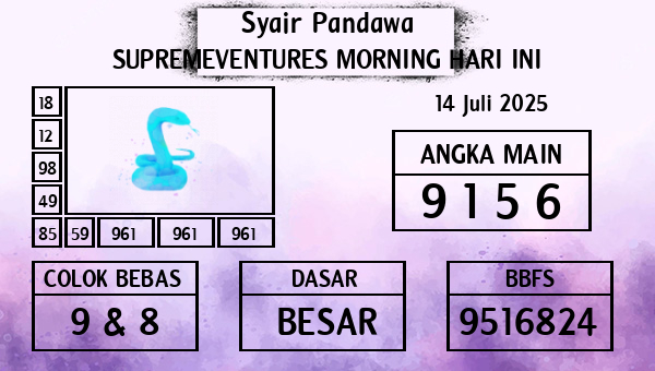 Prediksi Supremeventures Morning