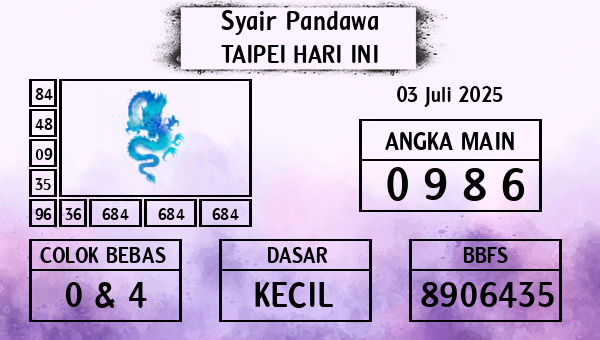 Prediksi Taipei