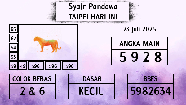 Prediksi Taipei