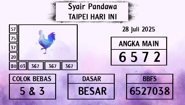 Prediksi Taipei