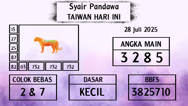 Prediksi Taiwan