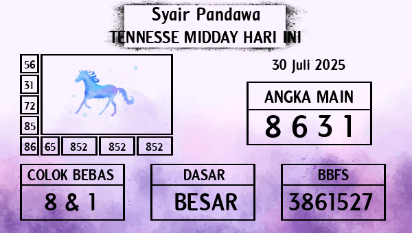 Prediksi Tennesse Midday