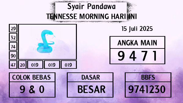 Prediksi Tennesse Morning
