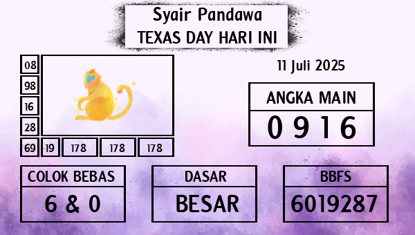 Prediksi Texas Day