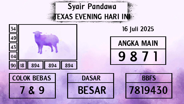Prediksi Texas Evening
