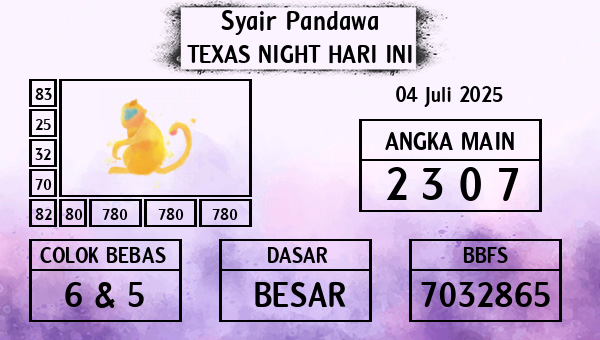 Prediksi Texas Night