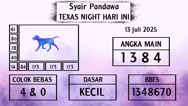 Prediksi Texas Night