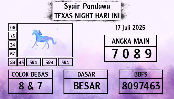 Prediksi Texas Night