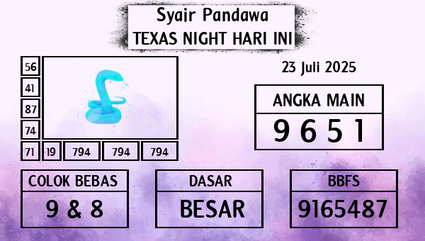 Prediksi Texas Night