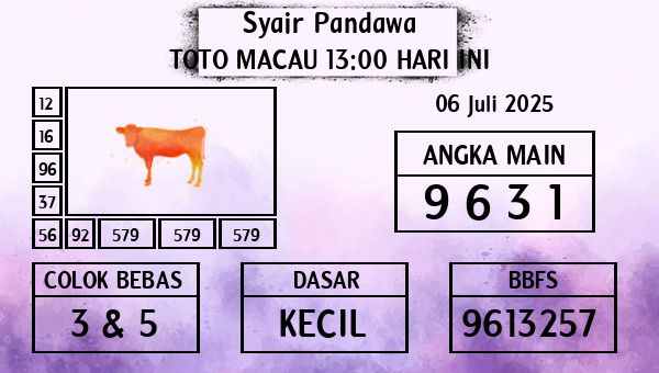 Prediksi Toto Macau 13:00
