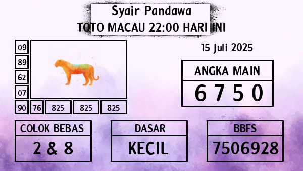 Prediksi Toto Macau 22:00