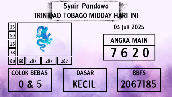 Prediksi Trinidad Tobago Midday