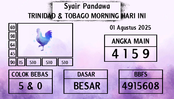 Prediksi Trinidad & Tobago Morning