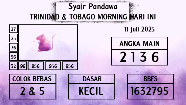 Prediksi Trinidad & Tobago Morning