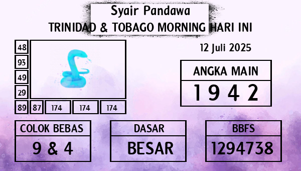 Prediksi Trinidad & Tobago Morning