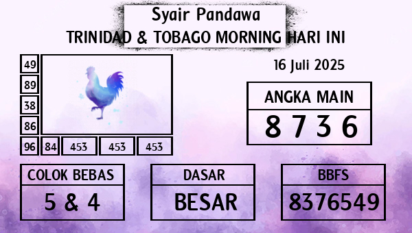 Prediksi Trinidad & Tobago Morning