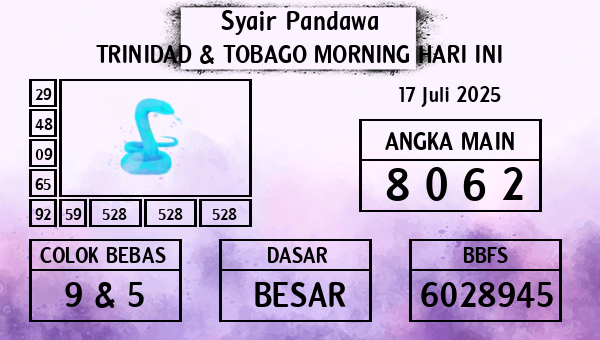 Prediksi Trinidad & Tobago Morning
