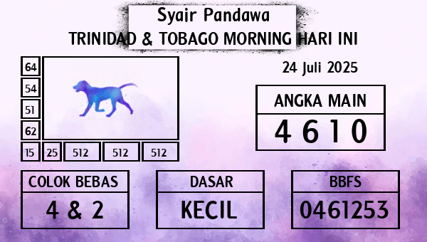 Prediksi Trinidad & Tobago Morning